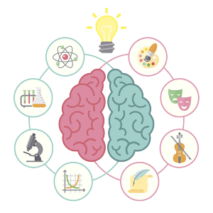 kinesiologie-educative-brain-gym